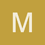 Mary_A